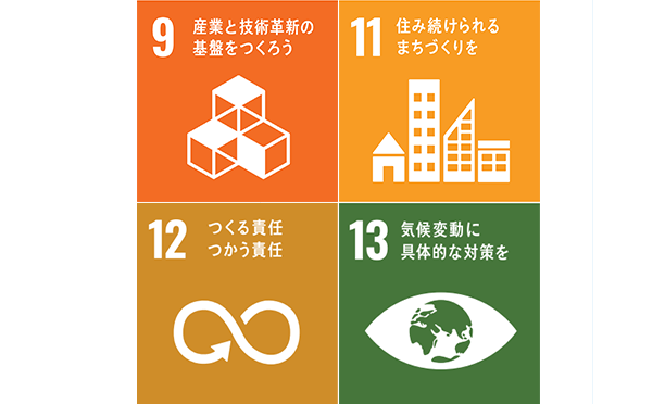 SDGsへの取り組み